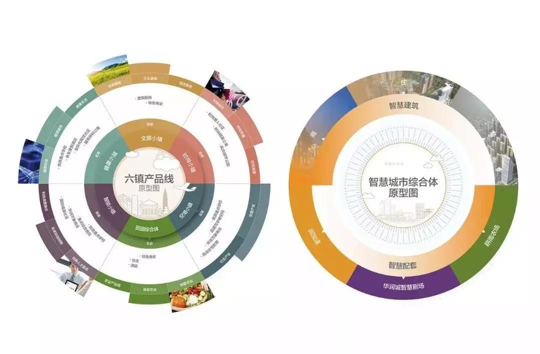 包含【防守布局演变】最新科技带来的防守思路创新的词条
