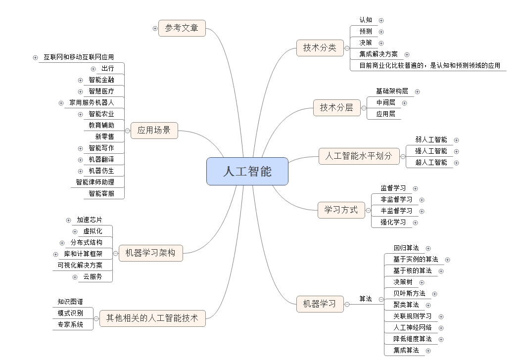 kaiyun网站-电竞选手的退役规划：职业转型与个人发展的简单介绍